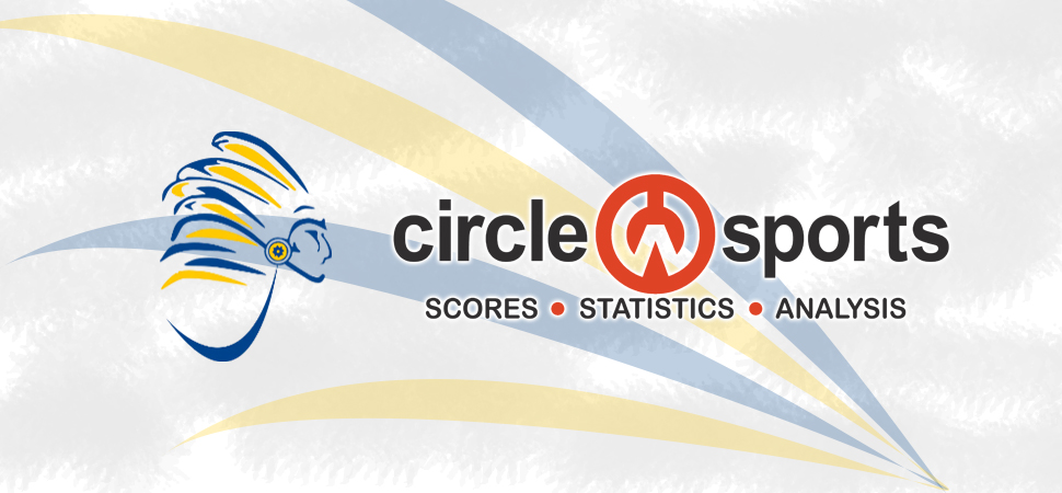 CV Indians Football program joins Circle W Sports