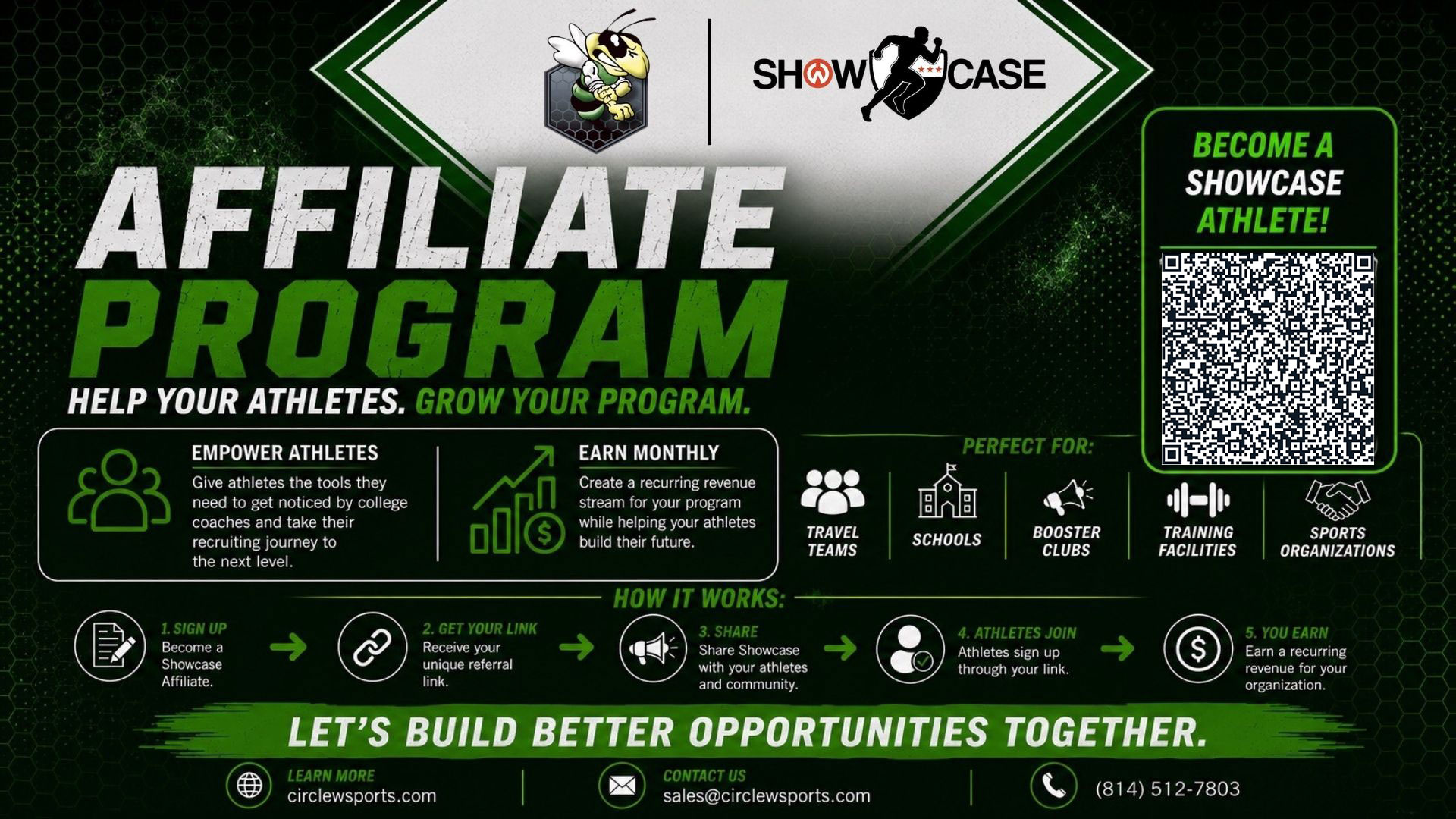 Wellsboro Hornets Sports Booster Club Partners with Circle W Sports to Bring Showcase to Student-Athletes