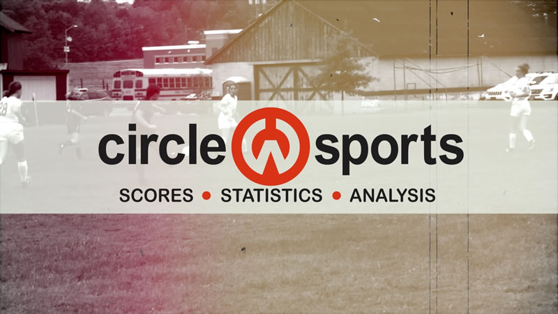 New Circle W Sports Commercial