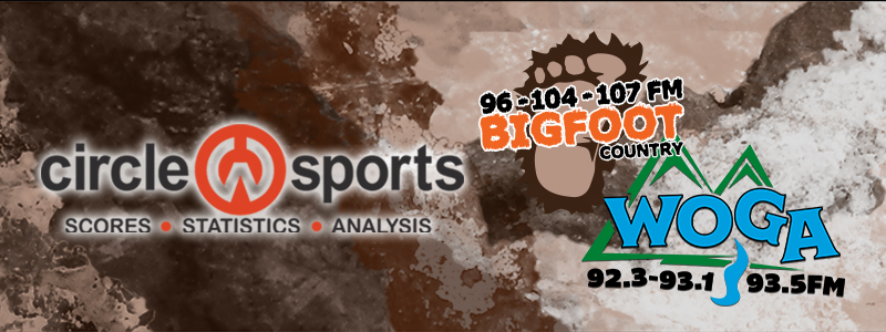 Bigfoot Country to incorporate Circle W Sports data