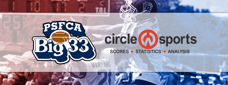 Big 33 Partners with Circle W Sports for Website Redesign