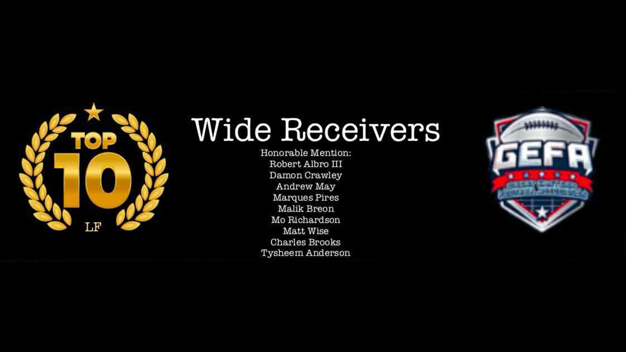 Introducing the Top-10 (1-5) GEFA Wide Receivers of 2024