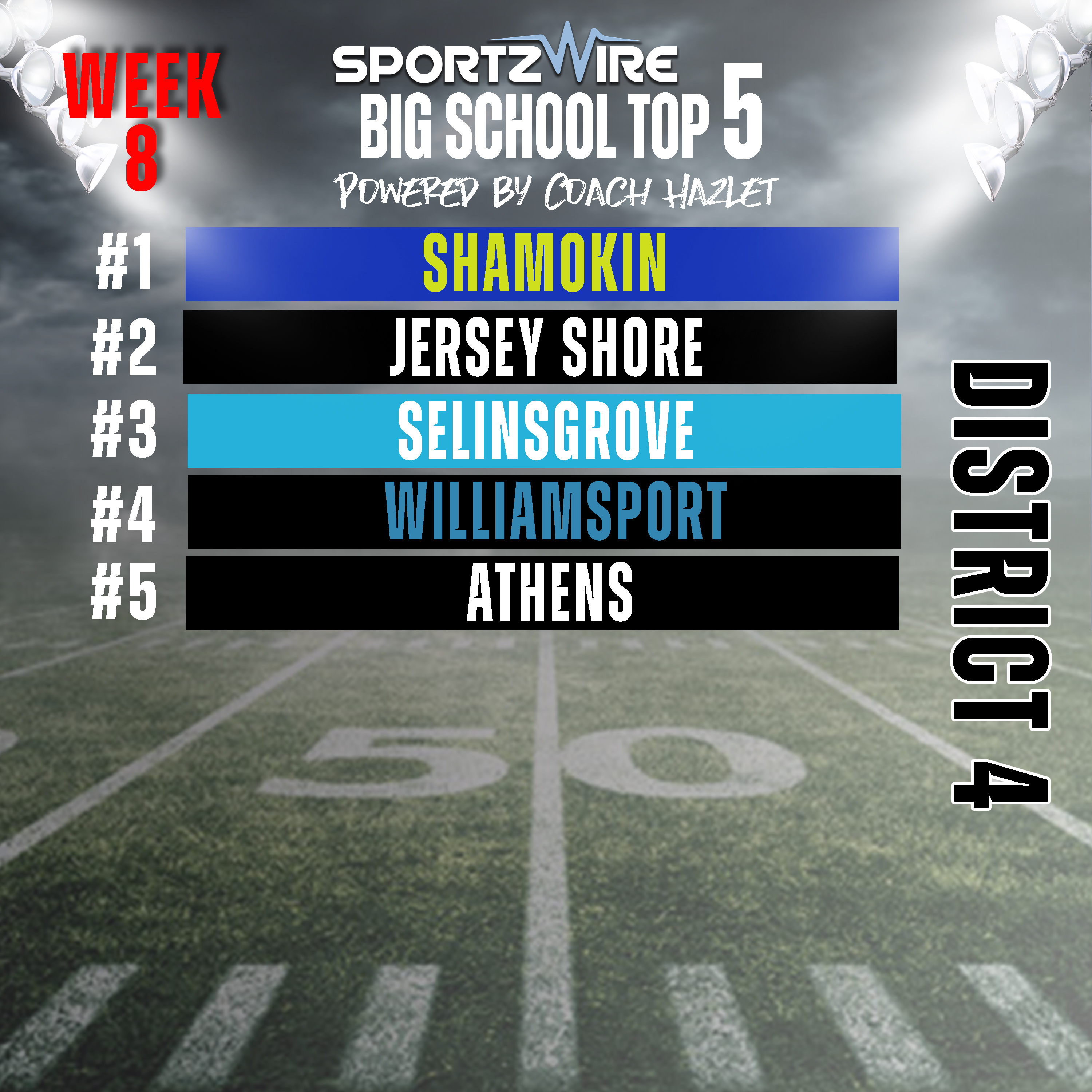 District 4 Big School Top 5: Week 8 Update