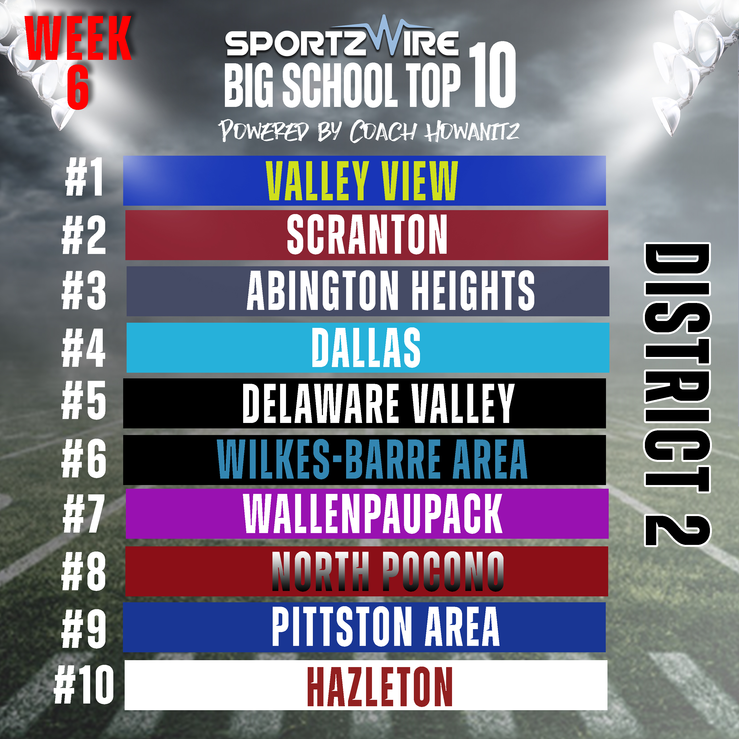 Week 6 Big School Rankings Shake-Up: Valley View Takes Top Spot