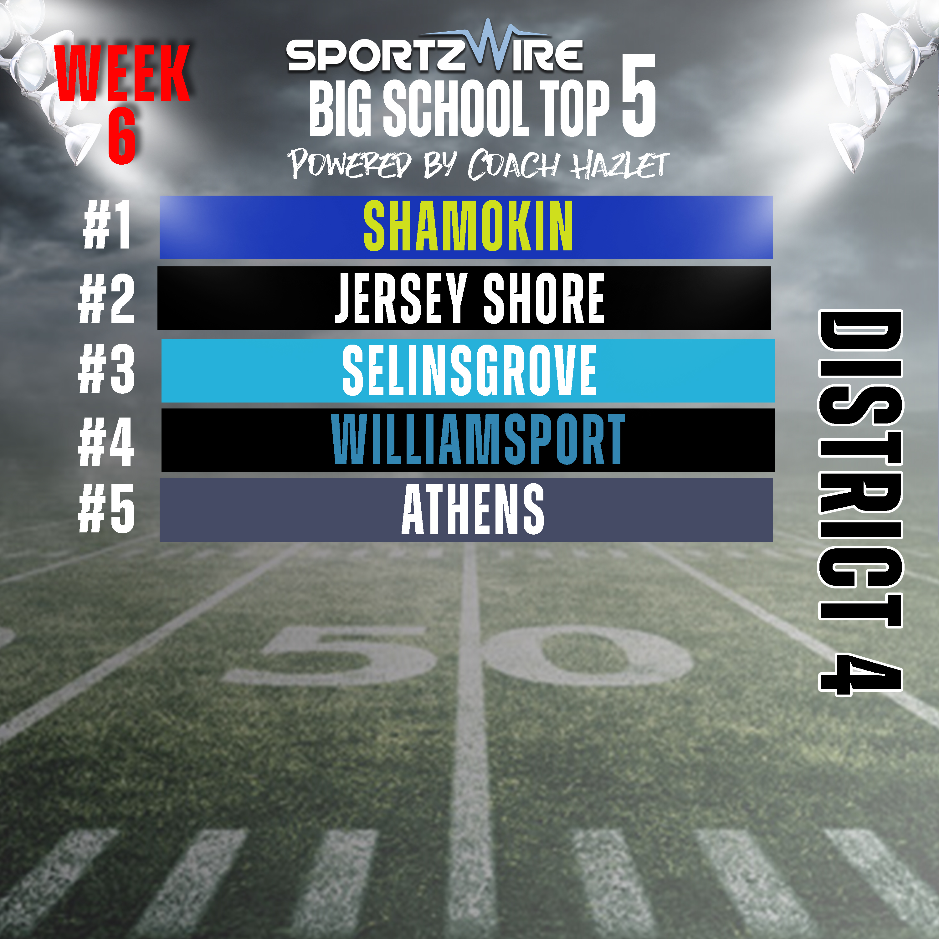 Shamokin Holds Strong, Selinsgrove Climbs in District 4 Big School Top 5 Rankings After Week 5 Games