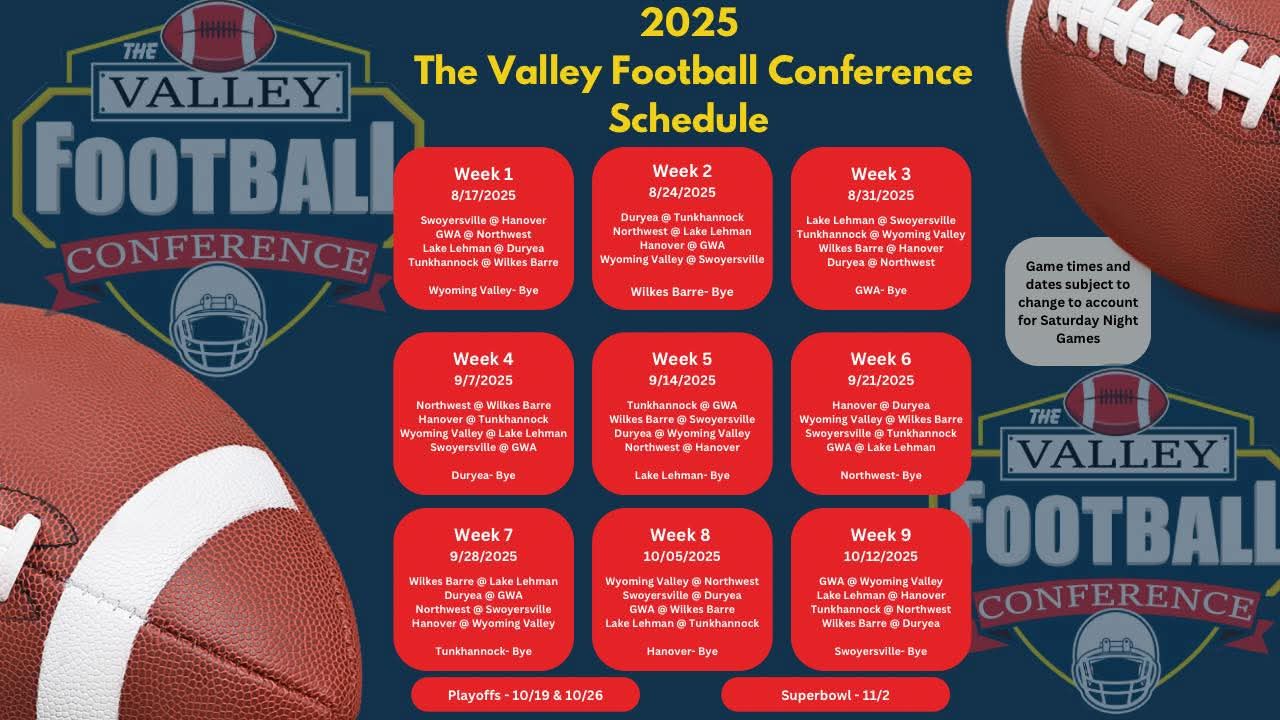 The Valley Football Conference Launches with Free Youth Football Camp at Wilkes University