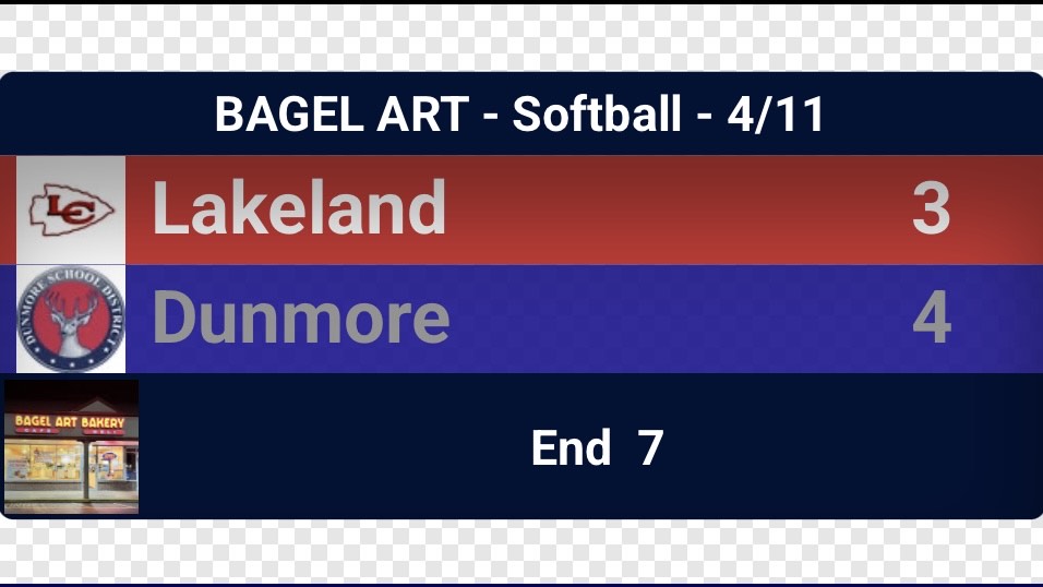 Walk-Off Bucks: Dunmore Rallies Late to Stun Lakeland in 7th