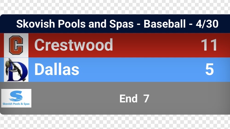 Seventh-Inning Surge Lifts Crestwood Past Dallas at PNC Field Seventh-Inning Surge Lifts Crestwood Past Dallas at PNC Field