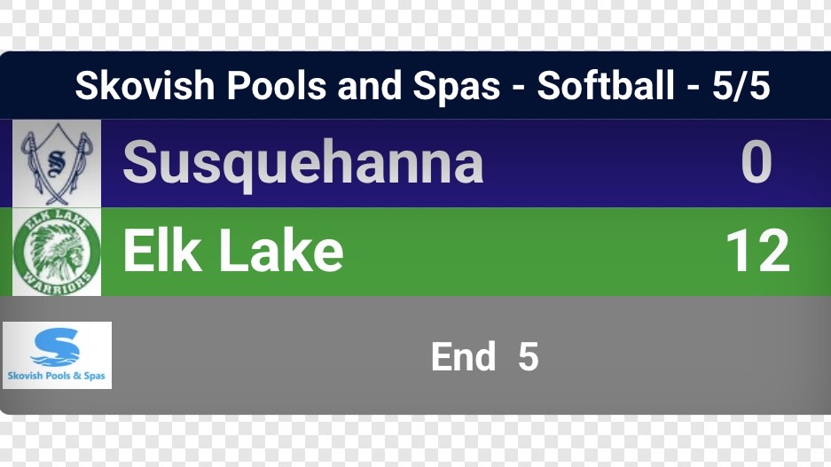 Traver’s Two-Homer Game Powers Elk Lake to 12-0 Win Over Susquehanna