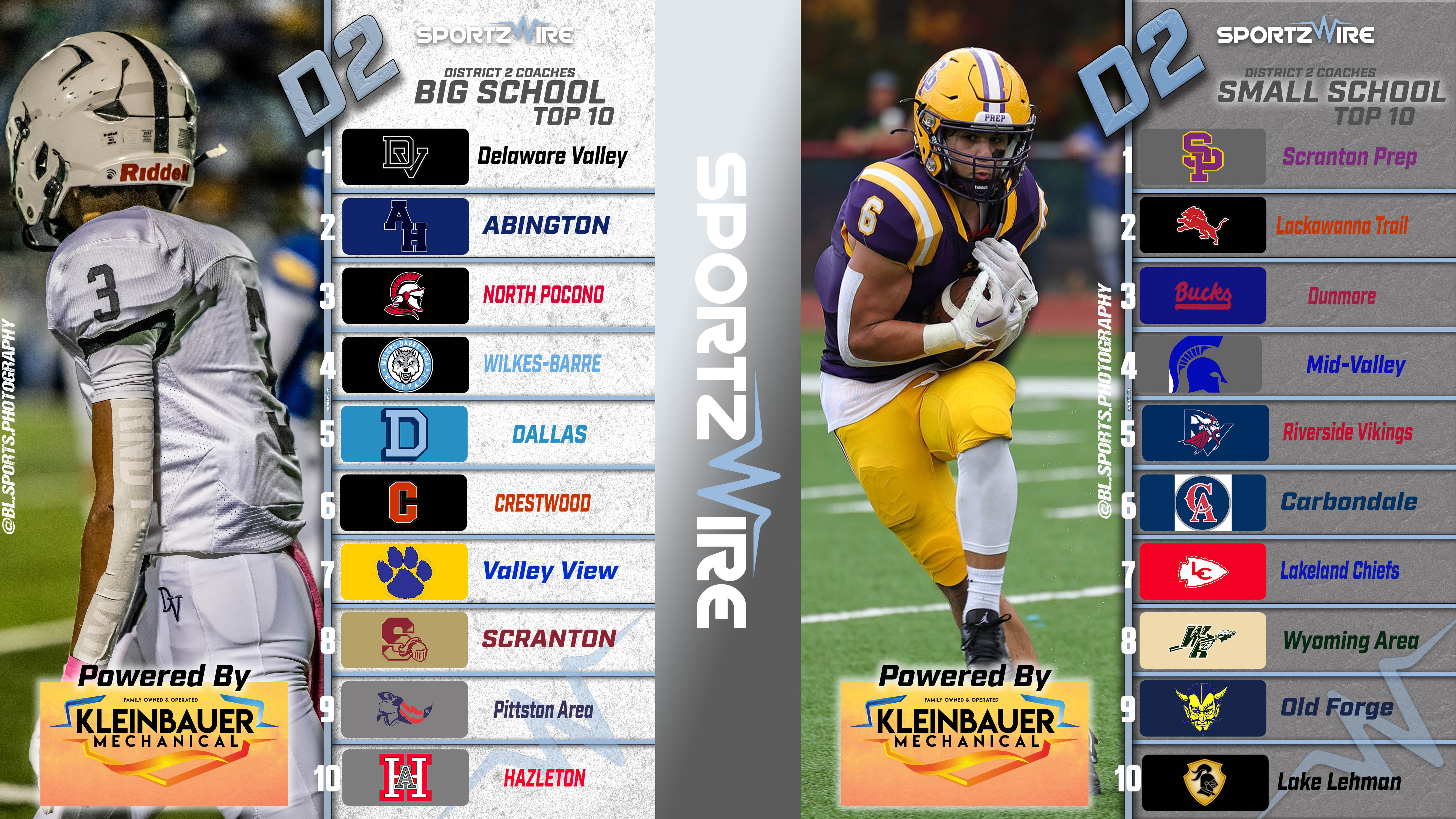 District 2 Coaches Poll Heats Up: Big Schools and Small Schools Show Their Strength, Backed by Unity and Kleinbauer Mechanical