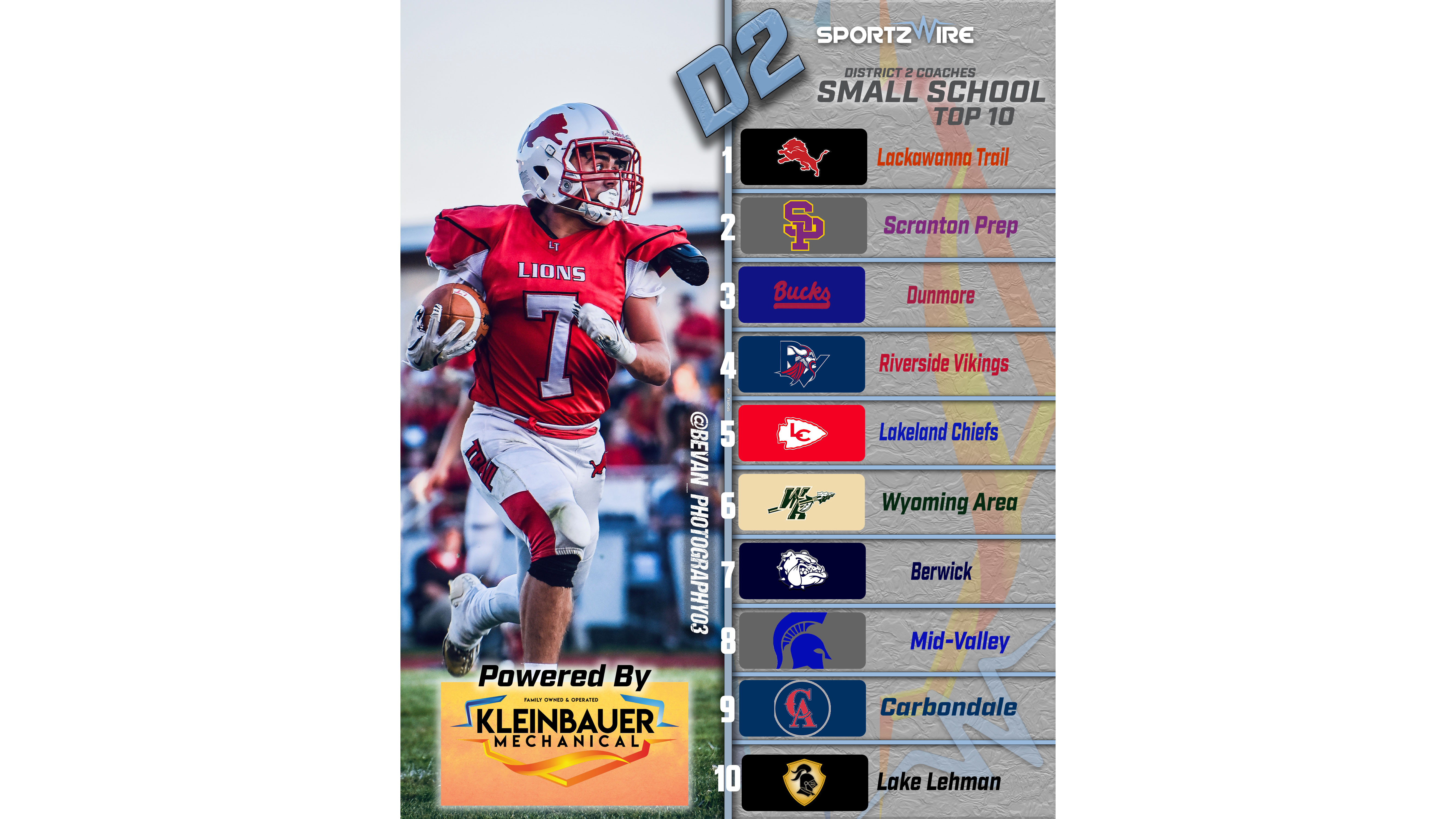 District 2 Small School Week 1 Story & Rankings Recap