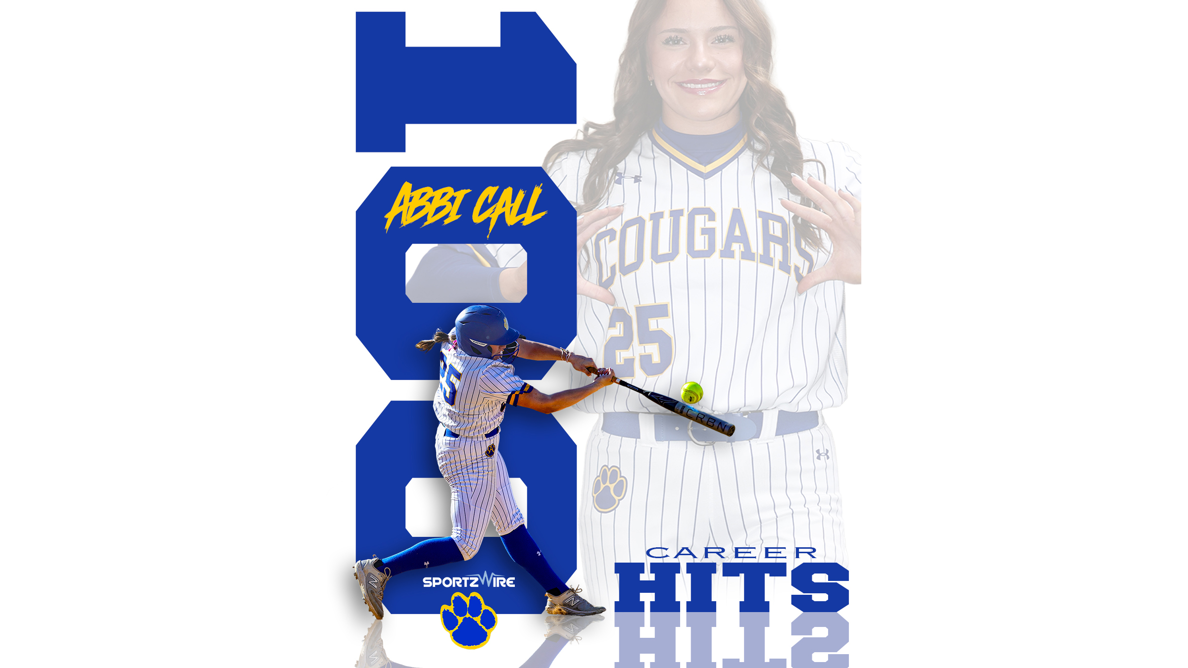 Rebuilt and Ready: Abbi Call Defies the Odds to Reach 100 Hit Milestone