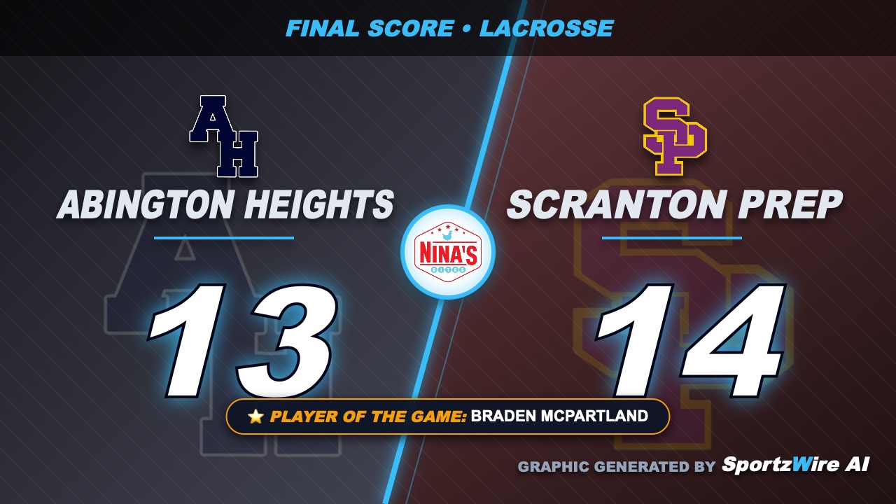 Scranton Prep Edges Abington Heights in Offensive Showdown