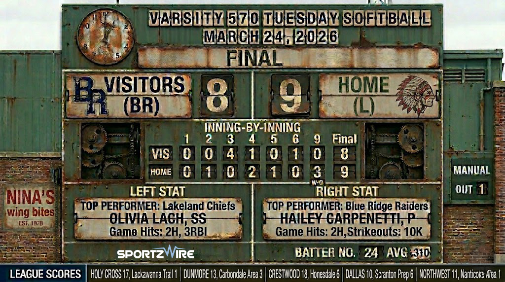 Chiefs Edge Raiders in Extra-Inning Softball Thriller