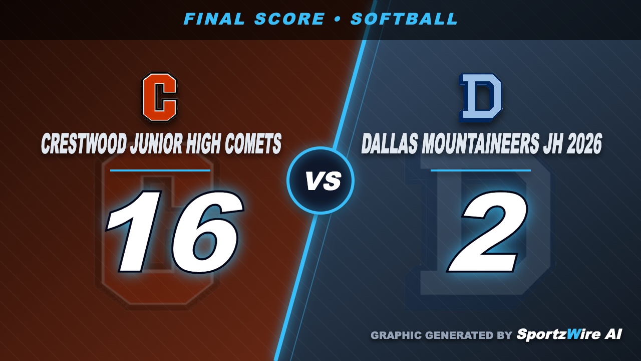 Addison Ciocco's Dominant Bat Leads Crestwood Jr High Softball to Rout Over Dallas Mountaineers