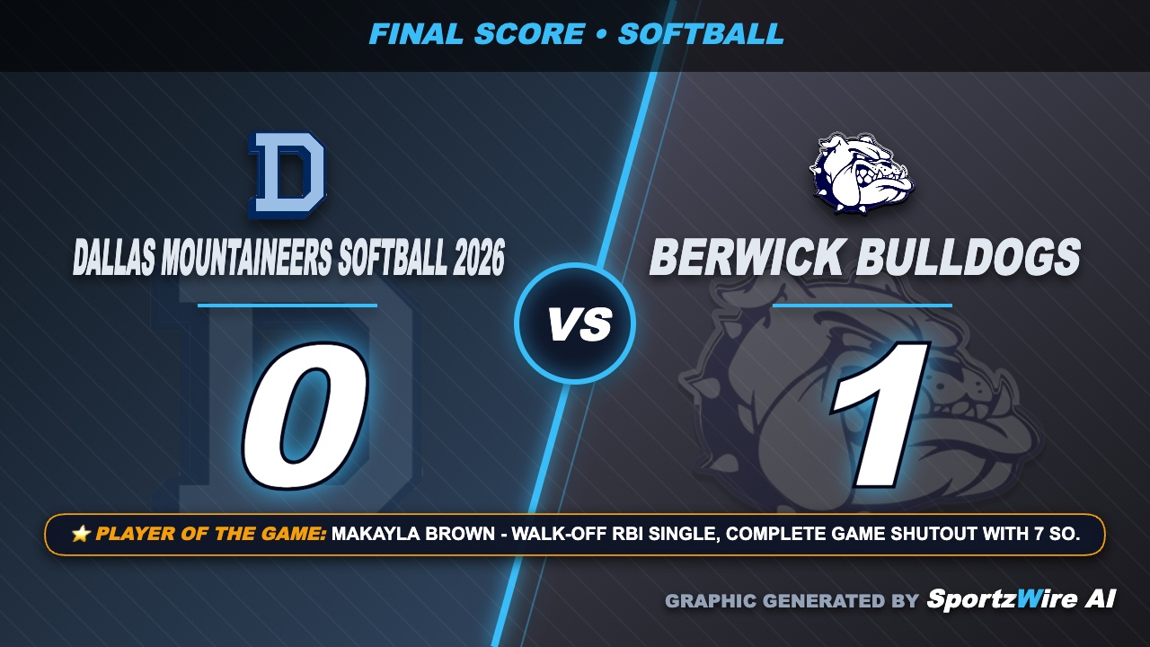 Brown's Brilliance Secures Walk-Off Victory for Berwick Over Dallas