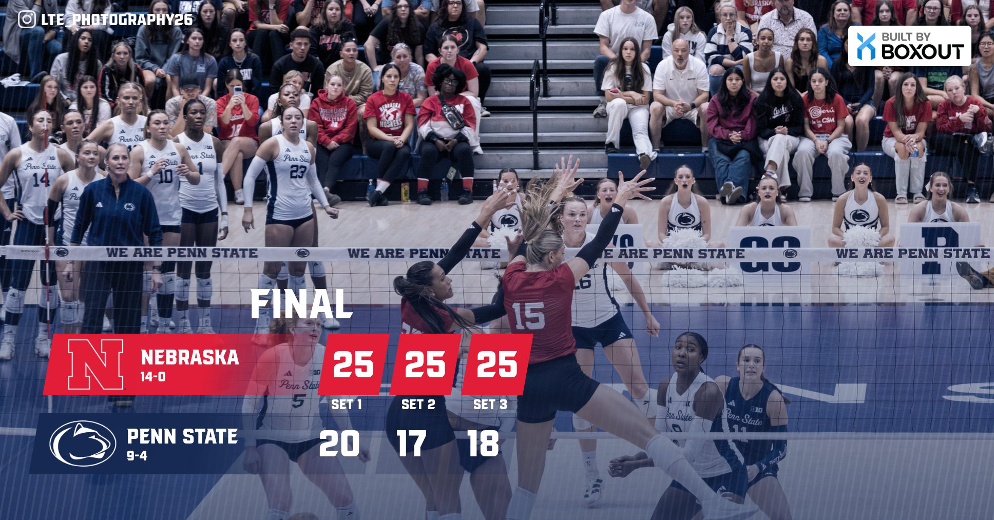 No 1 Nebraska Sweeps Penn State as Nittany Lions Look Ahead to Iowa