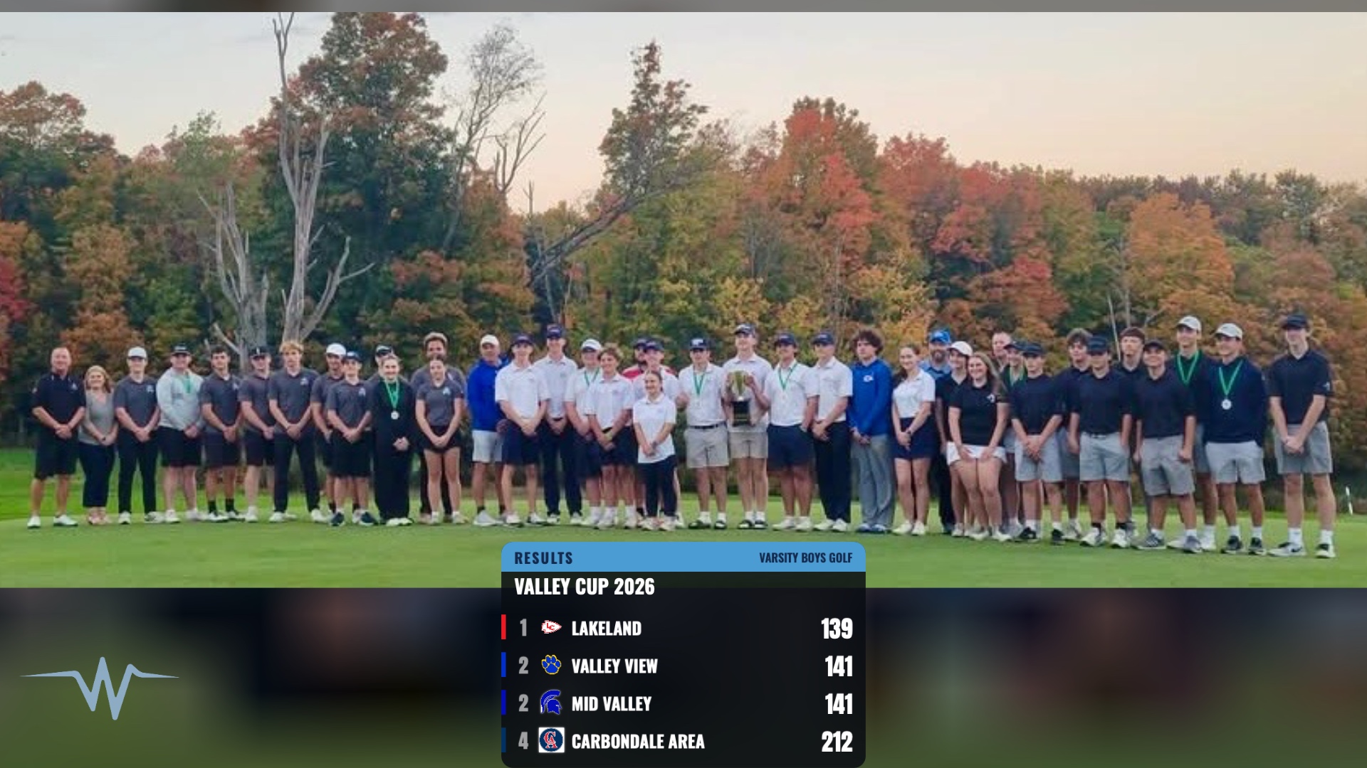Braden Loff Earns Medalist Honors as Lakeland Wins Team Title