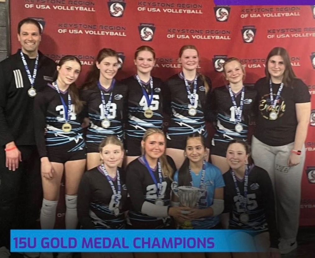 Endless Momentum 15U Power Strikes Gold 