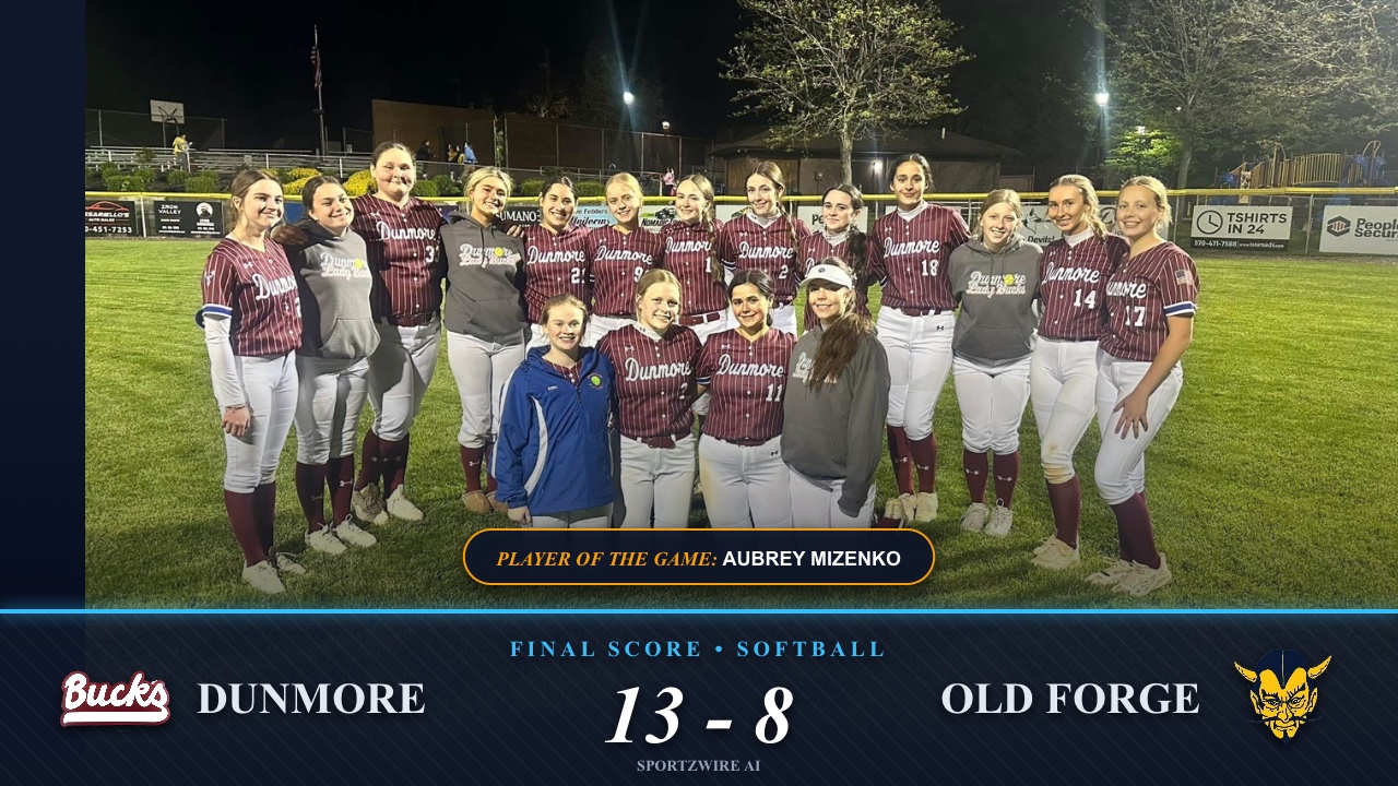 Buckets of Runs and Big Swings: Dunmore Outlasts Old Forge in Top-10 Softball Shootout