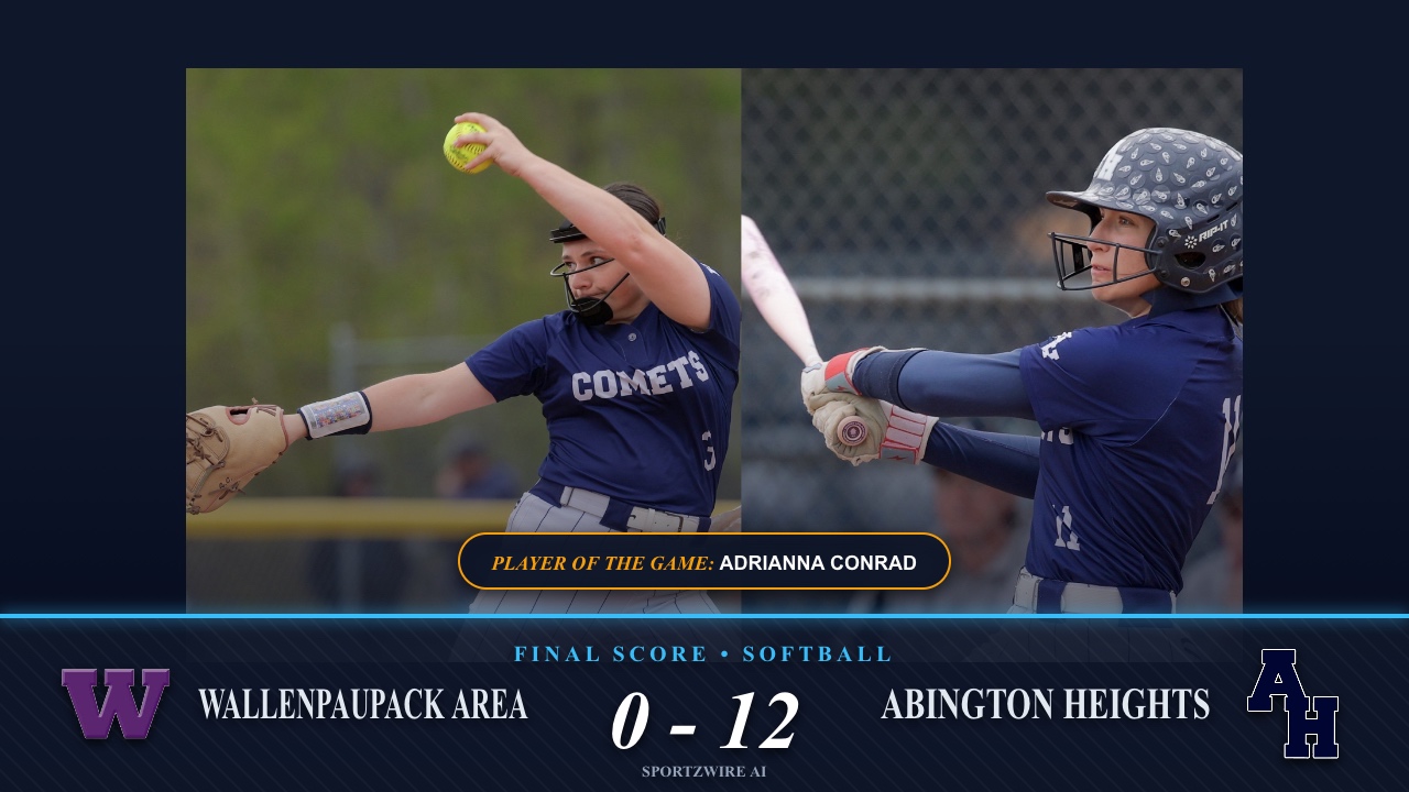 Perfect in Every Sense: Conrad Spins Perfect Game as Comets Explode Past Wallenpaupack