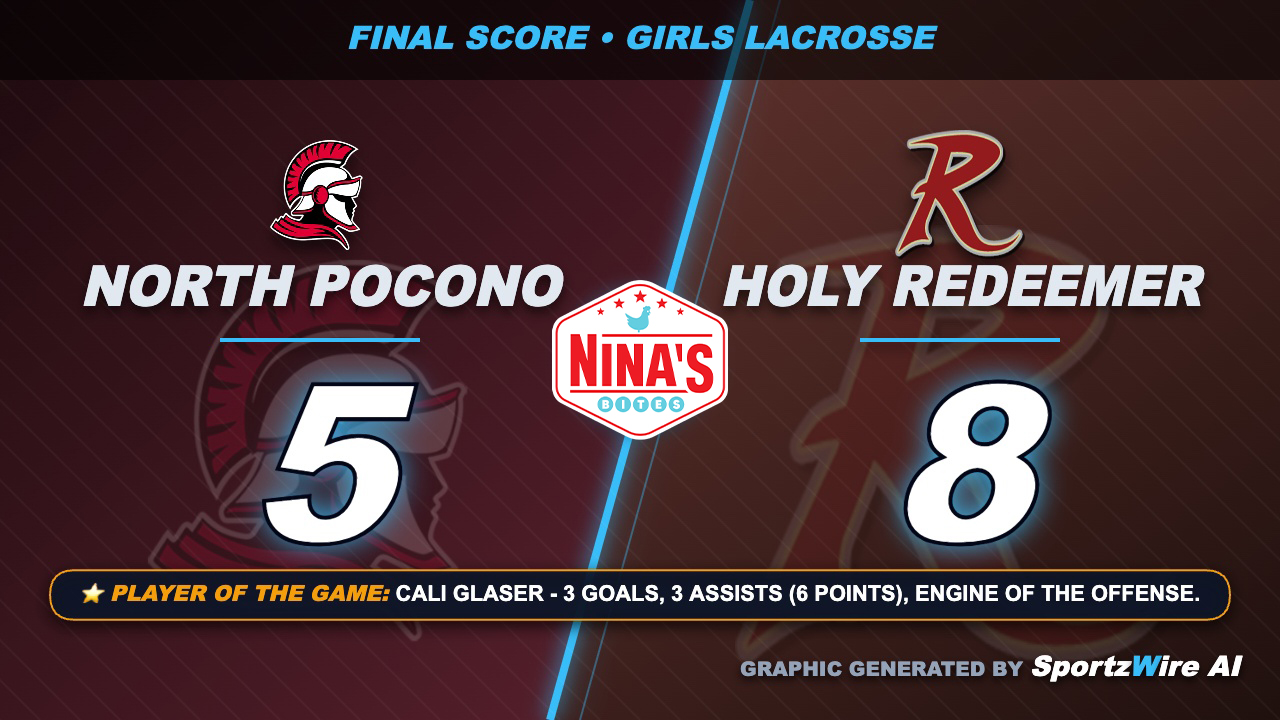 Cali Glaser's Six-Point Masterclass Lifts Holy Redeemer Past North Pocono