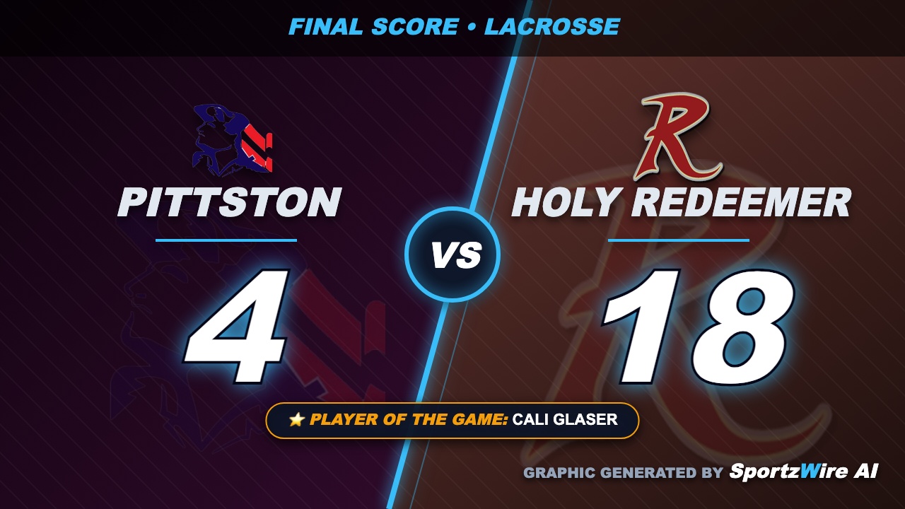 Holy Redeemer Dominates Pittston 18-4 Behind Six-Point Night from Cali Glaser
