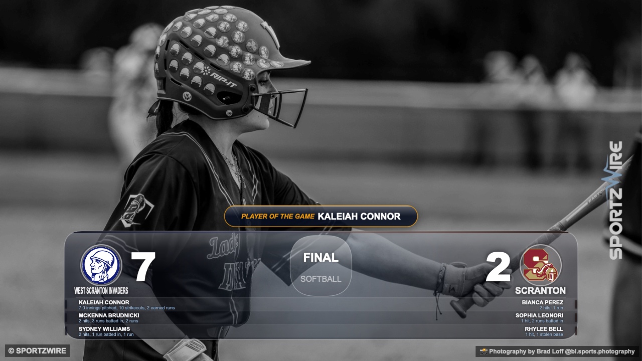 Invaders Triumph Over Scranton