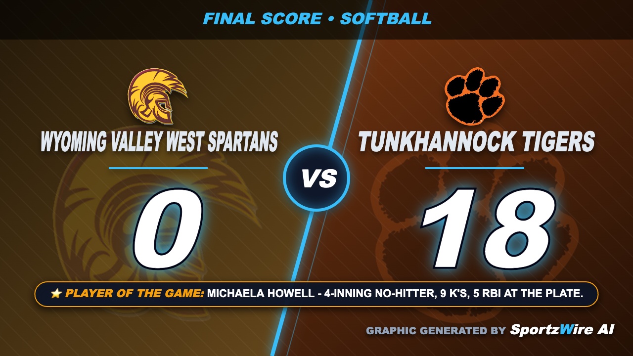 Tunkhannock Tigers Bring the Heat, Shut Out Wyoming Valley West in Dominant Display