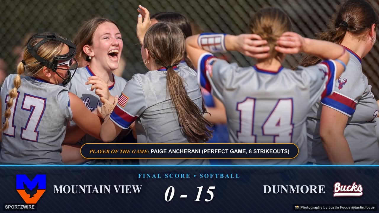 Perfect Through Three: Lady Bucks Roll Into District Semifinals