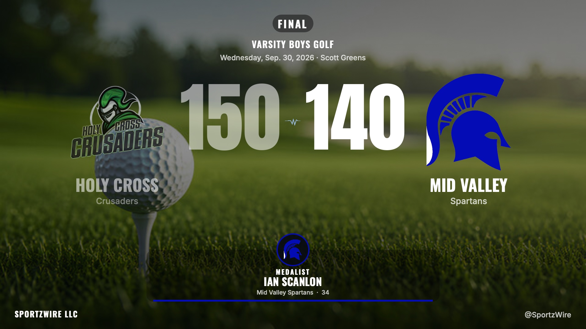 Mid Valley Golf Tops Holy Cross 140-150 in First Round Playoff Match