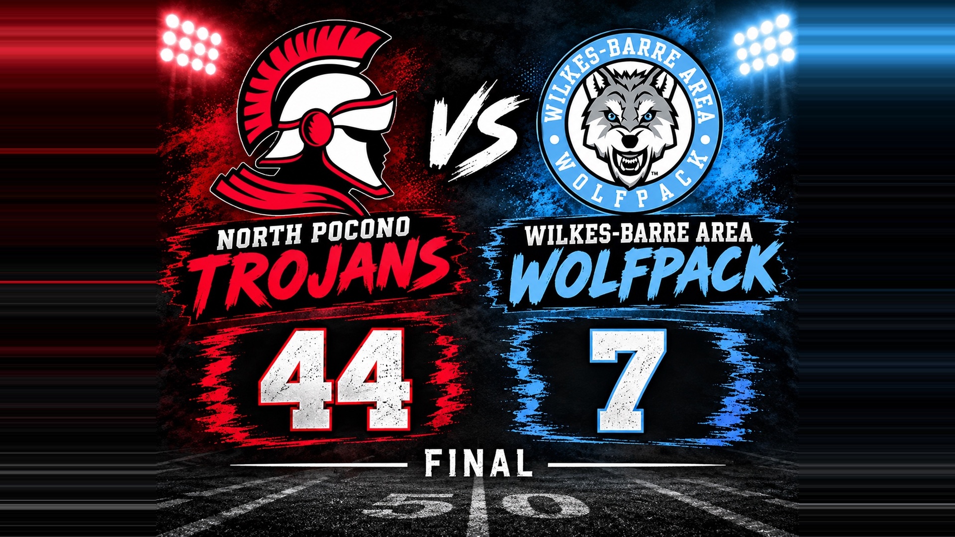 North Pocono Rolls Past Wilkes-Barre Area, 44-7