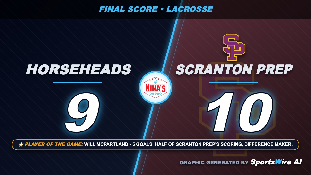 McPartland's Five Goals Power Scranton Prep to Gripping Victory Over Horseheads