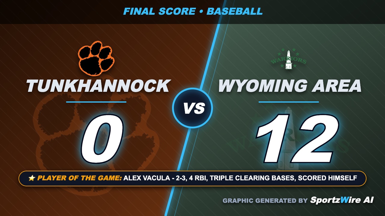 Wyoming Area Dominates Tunkhannock in a 12-0 Shutout